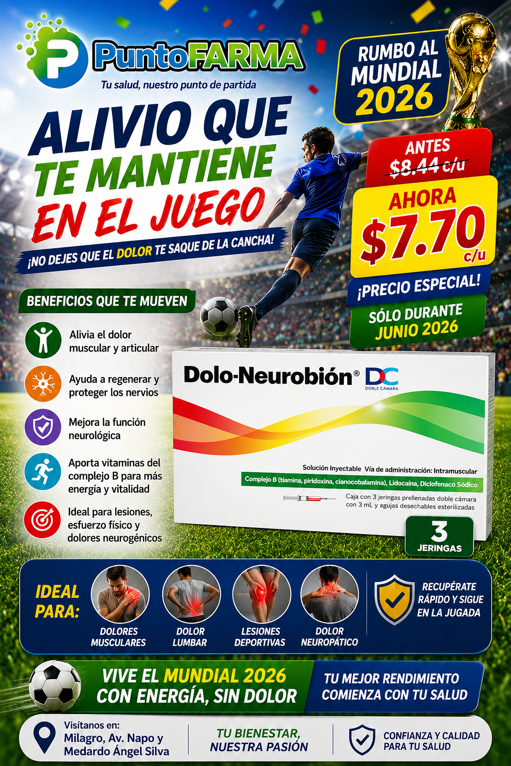 Dolo-neurobión inyectable